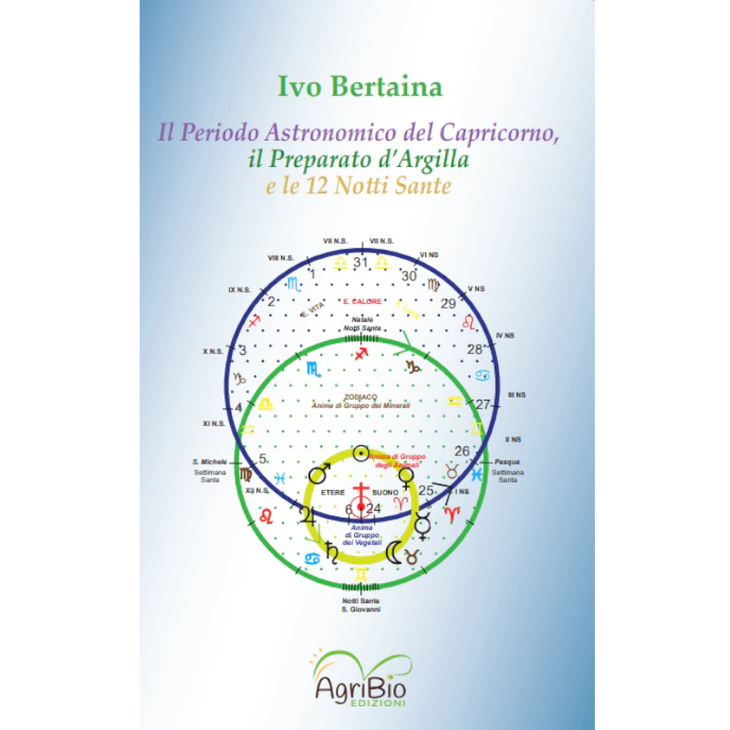 Il periodo astromico del Capricorno, il preparato d'Argilla e le 12 notti Sante 